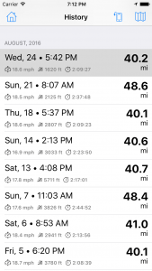 Rides History List