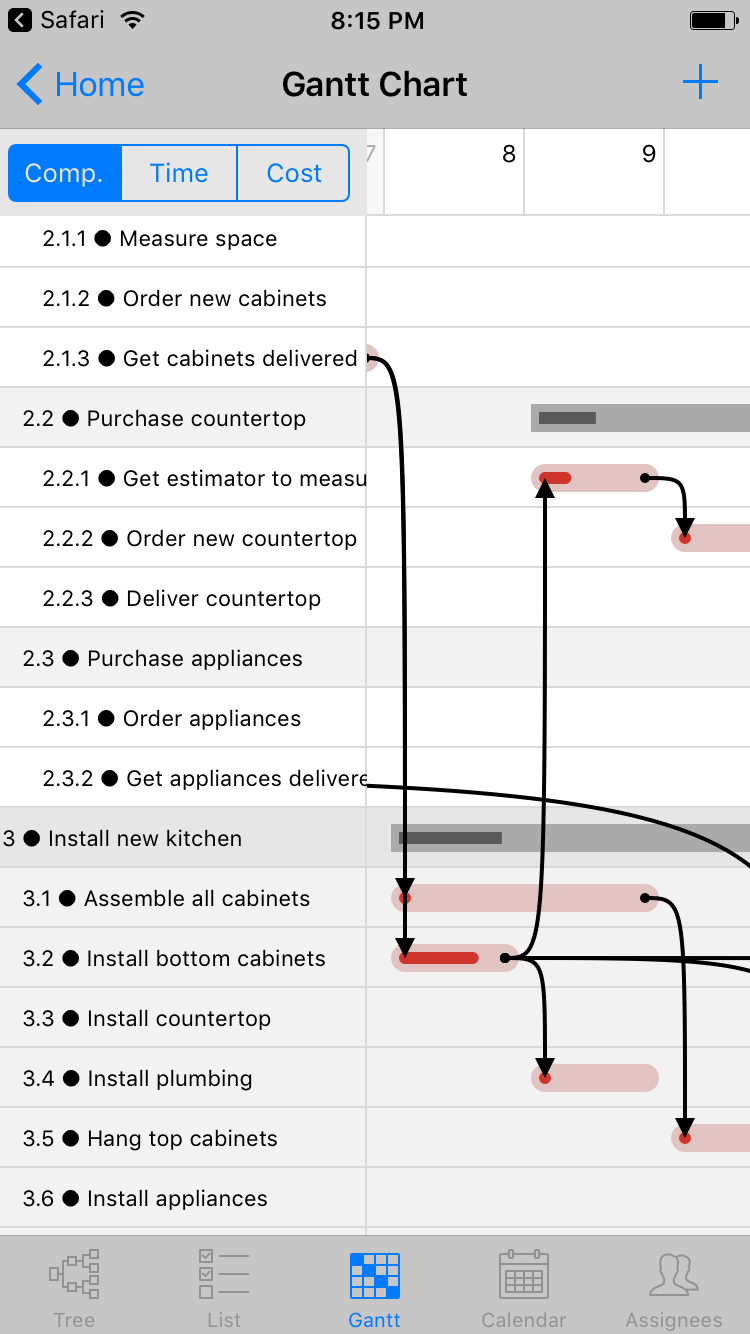 Gantt Chart on iPhone - vertical