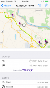 Ride Weather