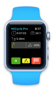 MiCycle Watch - Ride Started