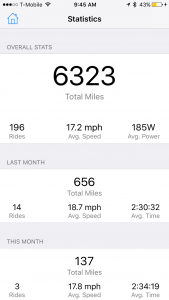 statistics in MiCycle