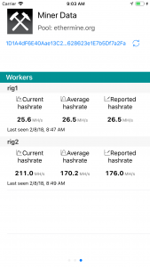 Workers statistics